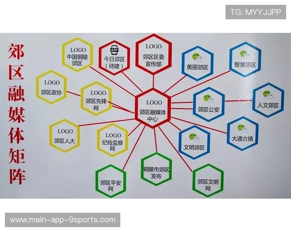 推动赛事信息资源整合平台新闻传播效率提升方案，赛事新闻报道