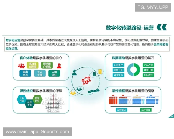 新闻中心全面解读品牌活动执行全程强化数字经济布局,品牌 数字化